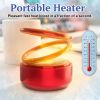 Homonth Portable Dynamic Molecular Heater, Car Window Snow, Ice And Fog Removal Convenient Heater
